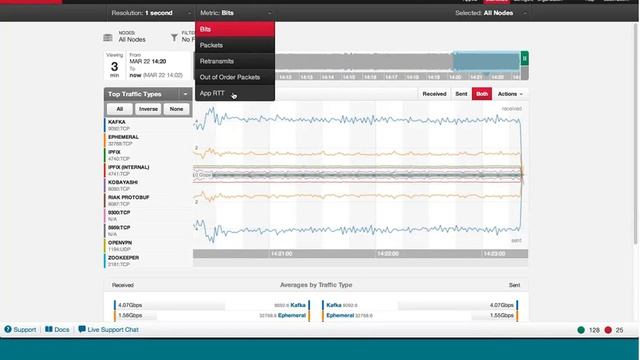Boundary Demo смотреть онлайн