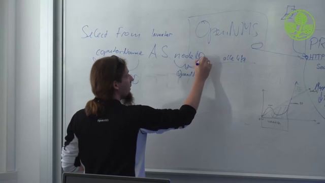 OUCE 2015 - Provisioning Integration Server смотреть онлайн