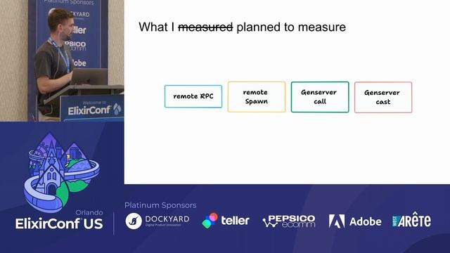 ElixirConf 2023 - Razvan Draghici - Managing a massive amount of distributed Elixir nodes смотреть онлайн