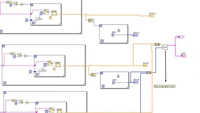 68. LabVIEW - Machine Learning Toolkit смотреть онлайн