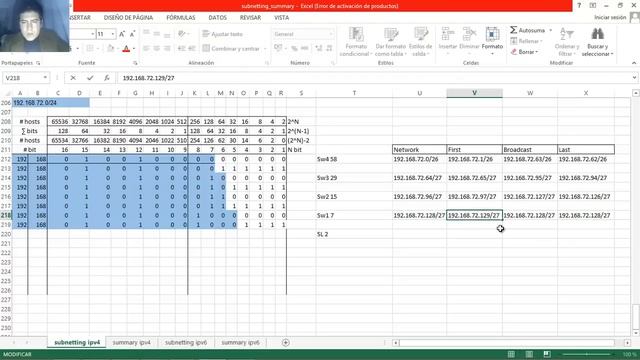 8.2.1.4 Packet Tracer - Designing and Implementing a VLSM Addressing Scheme смотреть онлайн