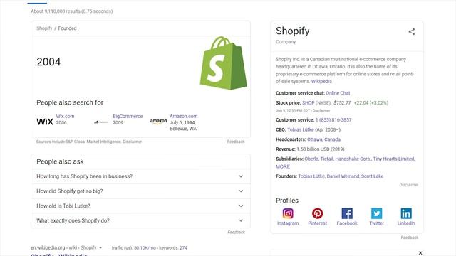 How A Little Startup Saved Amazon - The Story Of AWS смотреть онлайн