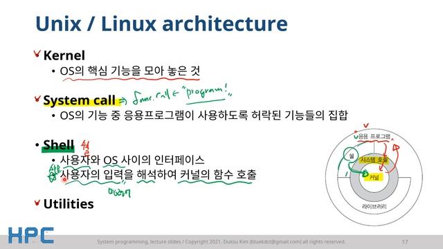 [SP] 1강-2. Unix/Linux 개요 смотреть онлайн