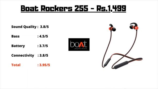 Top 3 Bluetooth Headset under 1500 | Tamil | Product Review |2021 смотреть онлайн