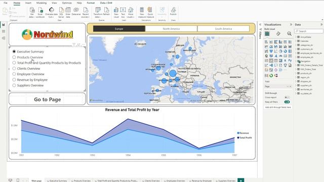 Демонстрация Дашборда в Power BI Desktop C использованием Power Query