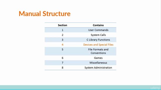 1.6. Using the Linux Manual - Part 1 - The Manual's Structure.mp4 смотреть онлайн