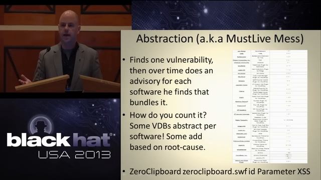Black Hat USA 2013 - Buying into the Bias: Why Vulnerability Statistics Suck смотреть онлайн