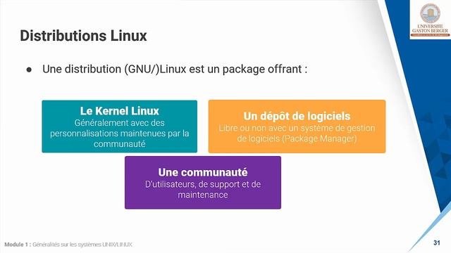 UGB Linux Module 1 3 Distributions Linux смотреть онлайн