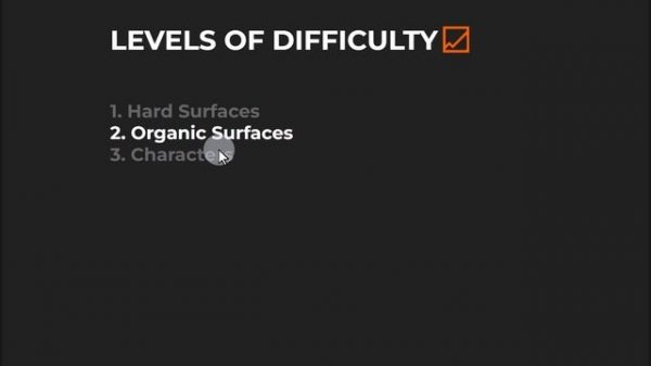 04. Levels of Difficulty