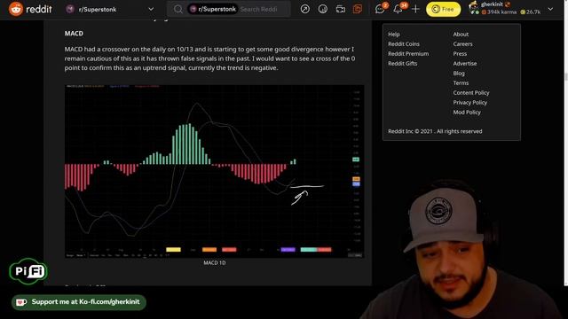 Pi-Fi: GME Squeeze and Predictions for 10/18/21 - 10/22/21 смотреть онлайн