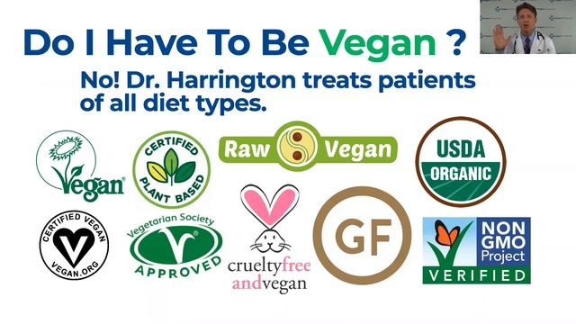 Vegan And Still Sick: Breaking Through Persistent Chronic Conditions смотреть онлайн