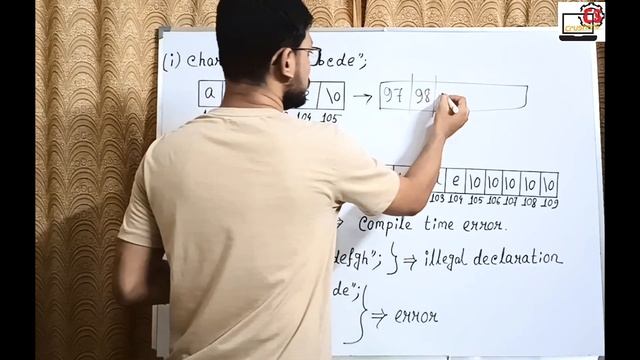 String in C Programming | String Declaration & Initialization | JECA Preparation Bangla смотреть онлайн