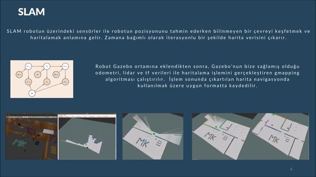ROS Tabanlı Mobil Otonom Robot (AMR) Geliştirme смотреть онлайн