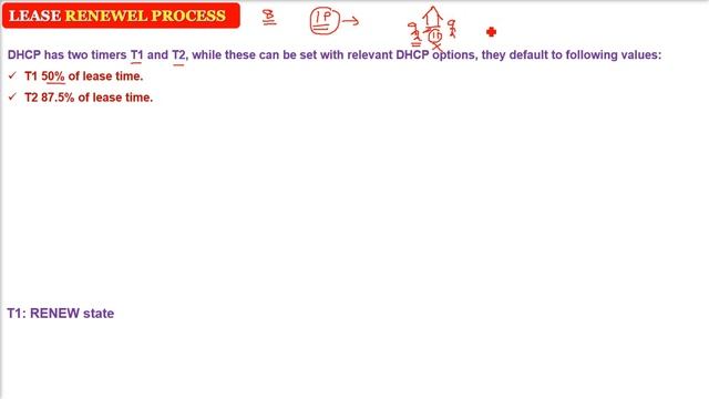 DHCP LEASE|What is DHCP LEASE? What is DHCP LEASE & LEASE RENEWEL PROCESS? DHCP lease process HINDI смотреть онлайн