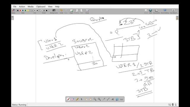 Red Hat Linux Day 10 Batch 3 & 4(ACL, Quota method) Part 1 смотреть онлайн