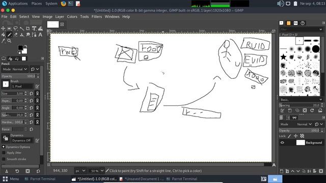 Linux Corso ITA - Lezione 6 - Permessi speciali: Set UID bit e Set GID bit смотреть онлайн