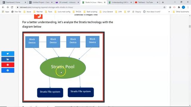 Managing Layered Storage With Stratis In Linux (RHCSA 8, Lesson 25A) - Understanding Statis | EX200 смотреть онлайн