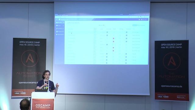 OSCamp 2019 | #3 Ansible: Foreman meets Ansible by Adam Ruzicka смотреть онлайн