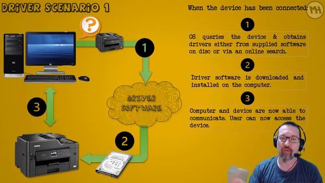 Level 1 Software Lesson 11: Device Drivers смотреть онлайн
