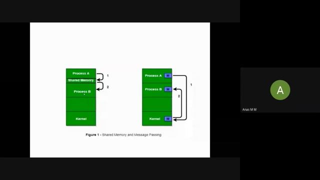 EC 308 IPC L1 смотреть онлайн