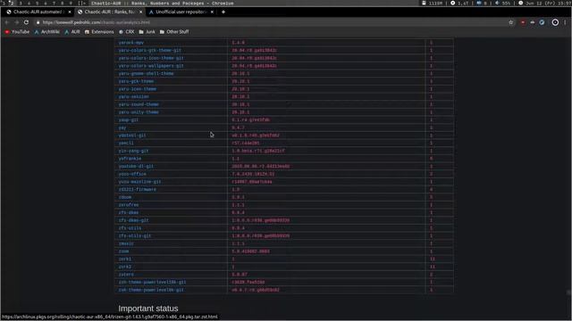 Drittanbieter-Repositories auf Arch Linux - chaotic-aur смотреть онлайн