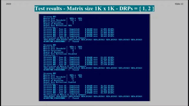 Performance of Strassen Matrix Multiplication algorithm on Linux Ubuntu 16.04 ( VTR-081 ) смотреть онлайн