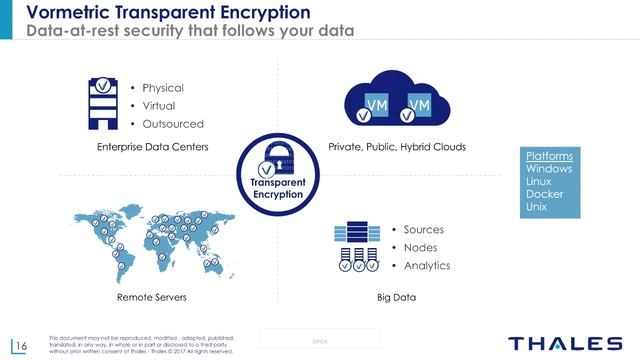 How Enterprises Migrate (Securely) to Cloud (Google Cloud Next '17) смотреть онлайн