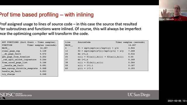 SDSC HPC User Training 2021 - Week 7 смотреть онлайн