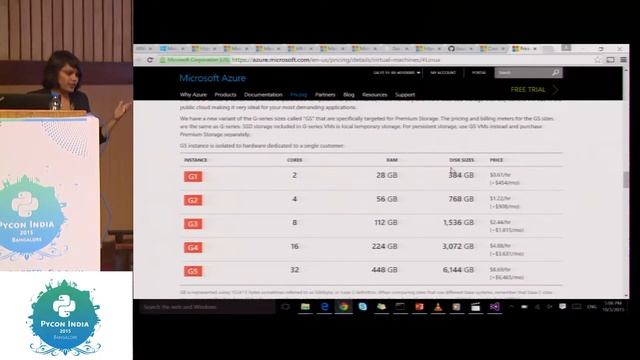 Creating, deployment & customizing Linux VMs on Azure with Python - PyCon India 2015 смотреть онлайн