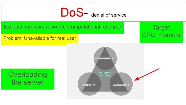 DoS DDoS attack in bangla with kali linux смотреть онлайн