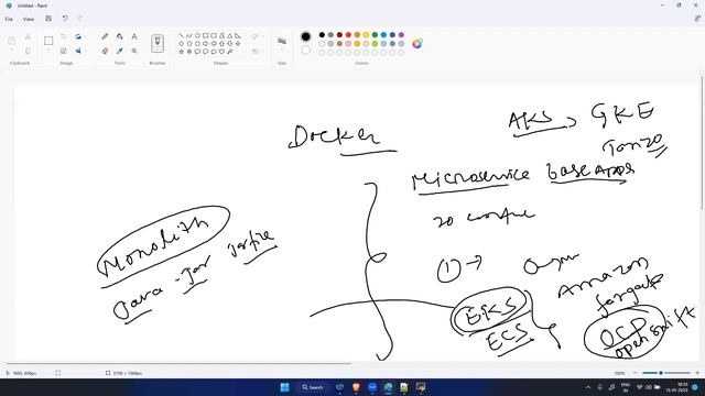 DynaTrace Session | 4 смотреть онлайн
