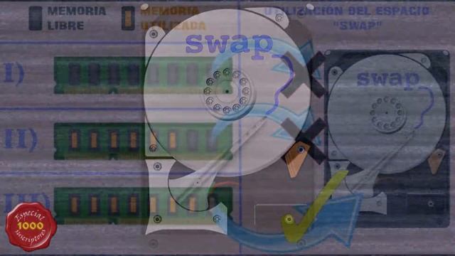 Memoria virtual II: La "SWAP" o "memoria de intercambio". смотреть онлайн