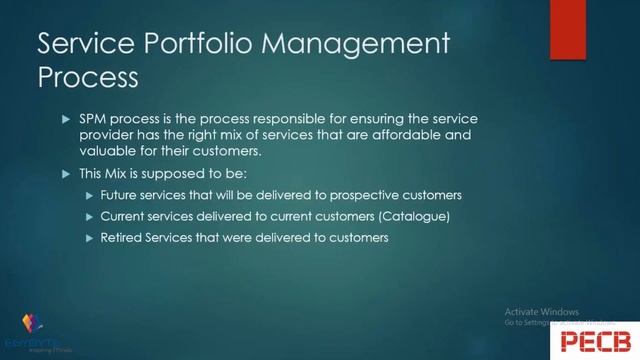 Service Catalog among frameworks and standards by Yahia Al Anwar смотреть онлайн