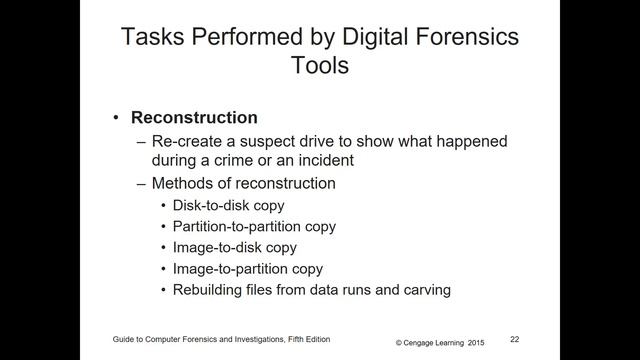 CF117 - Computer Forensics - Chapter 6 - Current Digital Forensics Tools смотреть онлайн