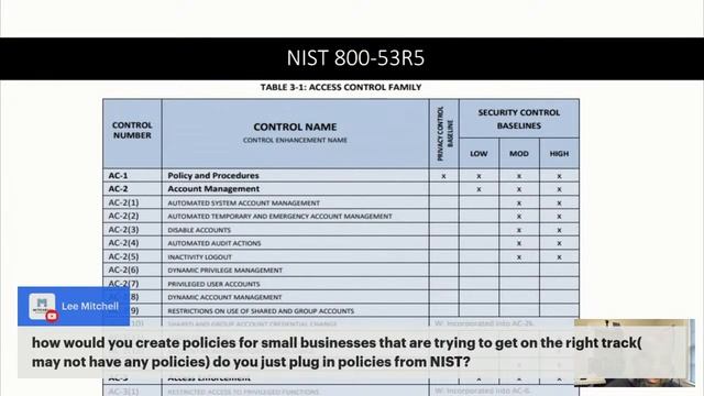 NIST 800-53R5 Governance, Risk and Compliance (GRC). NIST 800 Policies Review and Assessment. смотреть онлайн