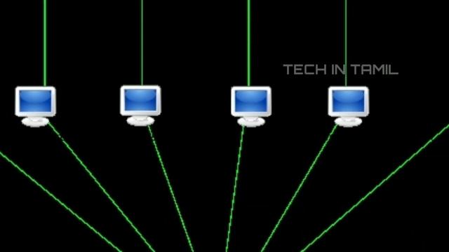 What is botnet? || How botnet works || Tech In Tamil смотреть онлайн