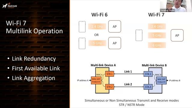 เจาะลึกมาตรฐาน Wi-Fi 7 ถึงเวลาอัปเกรดแทน Wi-Fi 5/6 แล้วหรือยัง? смотреть онлайн
