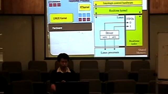 OSDCTW 2007 Jserv：RT Nanokernel for Embedded Linux смотреть онлайн