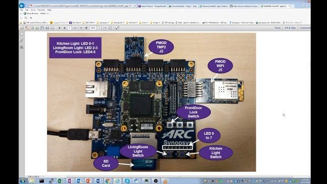 Host and Target Development Environment Requirements – Part 2 | Synopsys смотреть онлайн