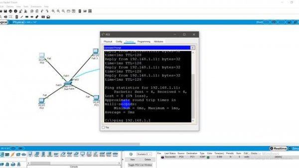 Virtual Local Area Network