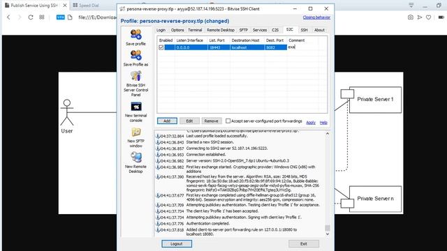 How Publish Your Local Service / API to Internet using SSH Port Forwarding & HAProxy смотреть онлайн