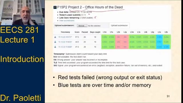 EECS 281: F20 Lecture 1 - Introduction смотреть онлайн