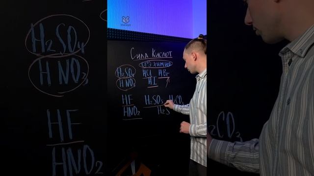 Сила кислот #огэ #химия #умскул #денисмарков смотреть онлайн