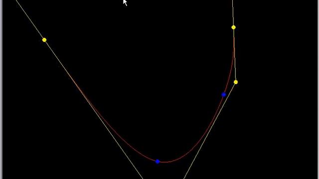 Curve Editor смотреть онлайн