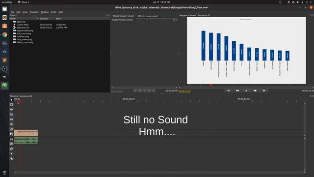 Olive Video Editor No Sound Fix | Ubuntu 20.04 смотреть онлайн