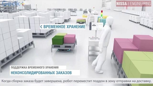 Роботы для комплектования Geek+ для интеллектуального кросс-докинга_conv смотреть онлайн