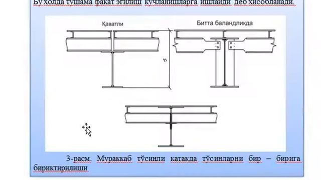 Metall To'sinlar Va To'sinli Konstruksiyalar Loyihalash Va Hisoblash  14- Mavzu