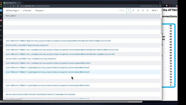 Brute Force in Splunk смотреть онлайн