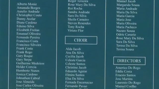 Thaddeus March - 25th Anniversary Banda Do Sagrado Coracao De Jesus (Toronto) смотреть онлайн