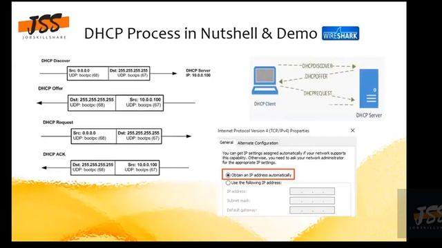 DHCP Process in Nutshell and Demo смотреть онлайн
